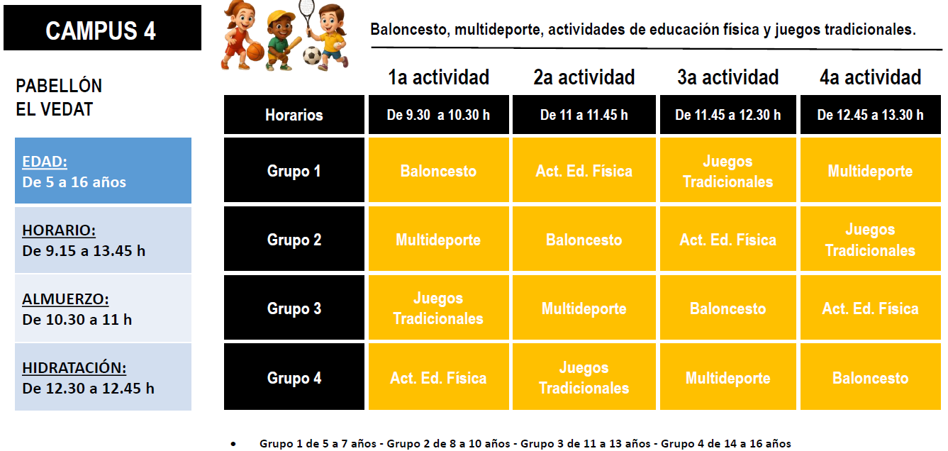 Campus4